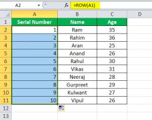 Image result for Excel Numbering Formula