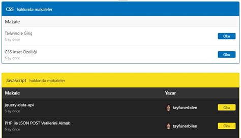 Image result for Library Blocks React Widget