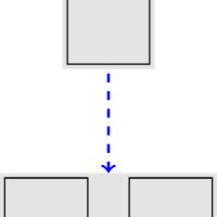 Image result for Basic Partial Integration Rules