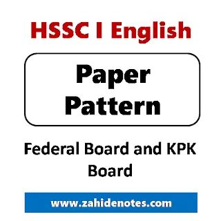 Image of Email Pattern FBISE എന്നതിനുള്ള ഇമേജ് ഫലം