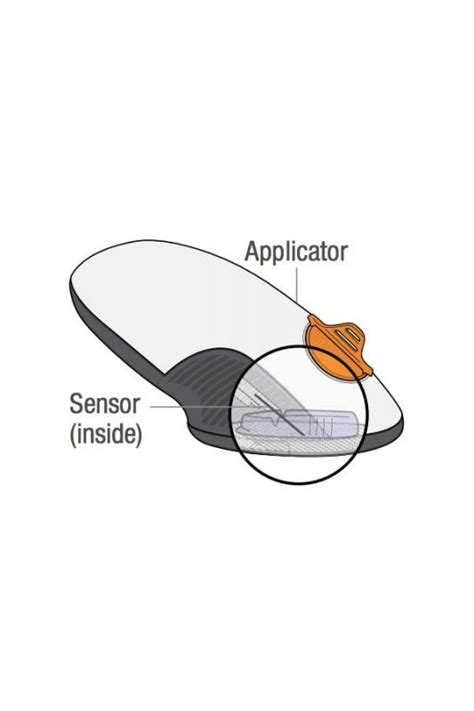 Toradh íomhá ar Dexcom G6 Sensor Box