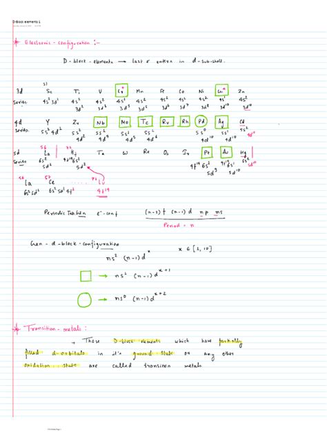 D-Block Elements PDF-এর ছবি ফলাফল