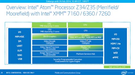 Image result for Intel Core Ultra 9 Processor