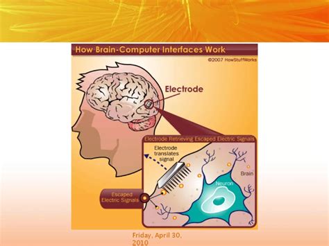 Toradh íomhá ar Brain Computer Interface One Slide