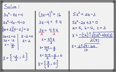 Image result for Y Function Method
