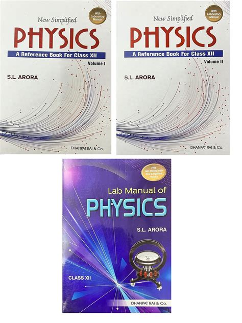 Toradh íomhá ar Physics Simplified