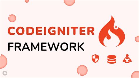 Image result for Flowchart for CodeIgniter MVC Framework and How Its Work