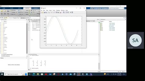 Toradh íomhá ar MATLAB Figure R2015b