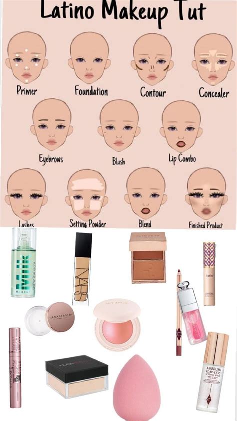 Image result for Tutorial Make UPS