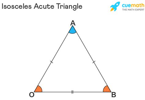 Image result for Isosceles Triangle Rules
