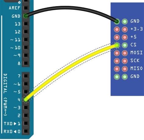 CS Pin Arduino に対する画像結果