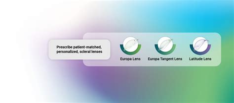 Afbeeldingsresultaten voor Vision Conversion Chart