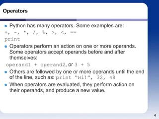 Image result for What Does Operand Means in Python