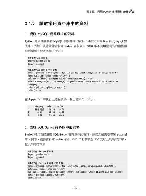 Toradh íomhá ar Python with Office Book