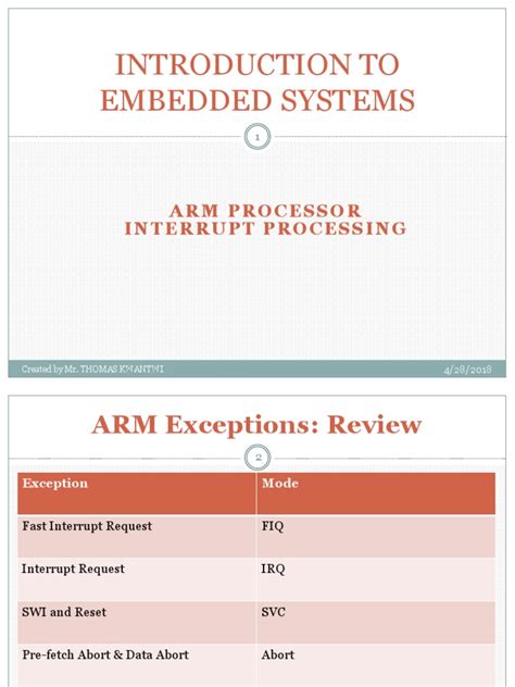 Image result for Arm Interrupt Types