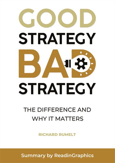 Good Strategy Bad Strategy に対する画像結果