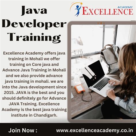 Image result for Java Academy