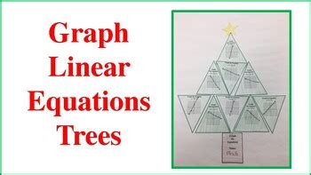 Image result for Christmas Tree Graph