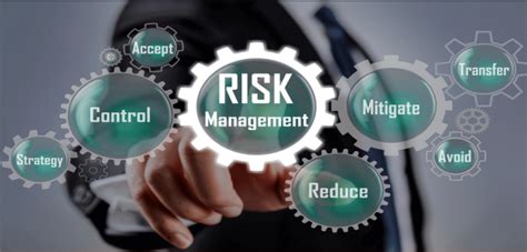 What Is a Risk Management Program కోసం చిత్ర ఫలితం