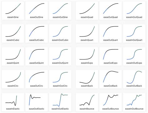 Toradh íomhá ar Inward Frame Curve HTML and CSS