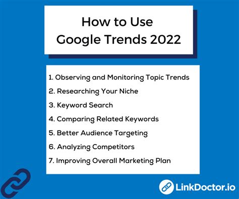 Toradh íomhá ar Google Trends Explained