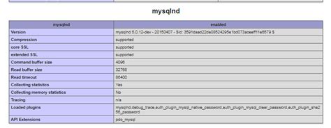 Toradh íomhá ar Database Connection Lost