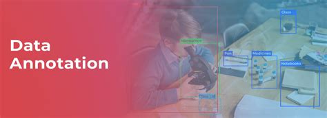 Image result for Data Annotation Learning Post