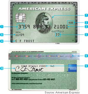 American Express Card Security Code に対する画像結果