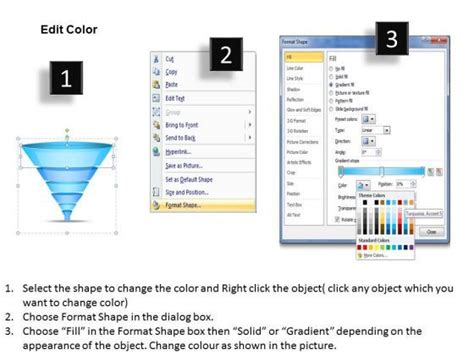 Image result for Process Funnel Diagram Types