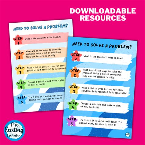 Problem Solving Techniques Poster Drawing に対する画像結果