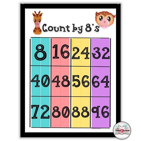 Image result for Skip Count by 48