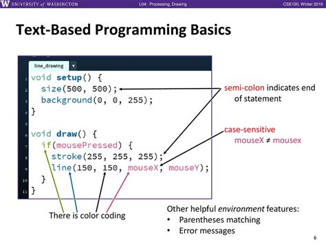 Afbeeldingsresultaten voor Programming Text