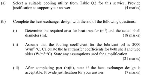 Image result for Recirculating Loop of Heat Transfer Fluid