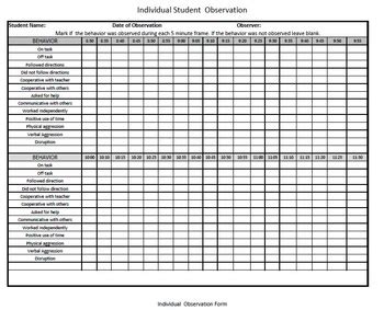 Image result for Classroom Behavior Observation Form