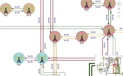 Toradh íomhá ar Getting Started in Graph Visualization