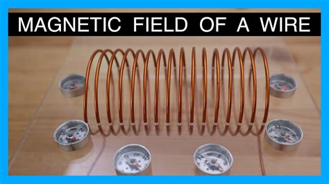 Image result for Magnetic Field for a Wire