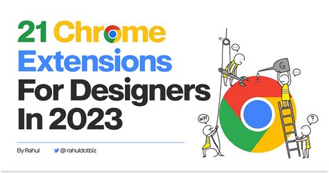 Image result for Chrome Web Store Extensions