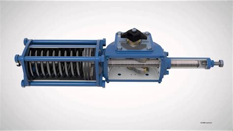 Image result for Spring Return vs Double Acting Actuator