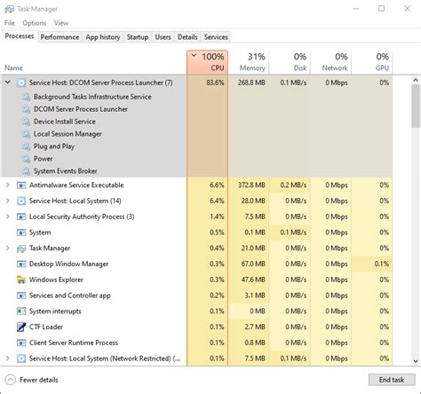 Afbeeldingsresultaten voor Windows Task Manager Ram