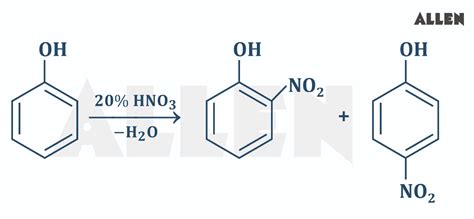 Afbeeldingsresultaten voor In Nitration of Benzene Yellowish Color Is Form