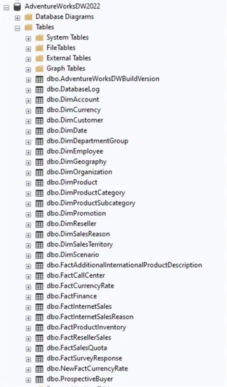 Image result for SQL Server Example Database