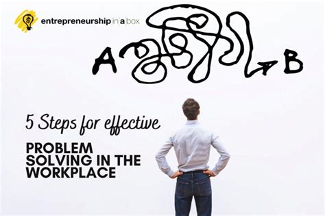 Image result for Solution-Focused Problem Solving at Work