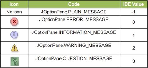java swing icons に対する画像結果