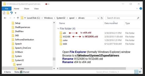 Image result for System32 Spool Drivers