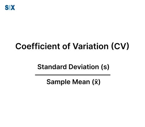 Image result for Coefficient of Variation Range Formula