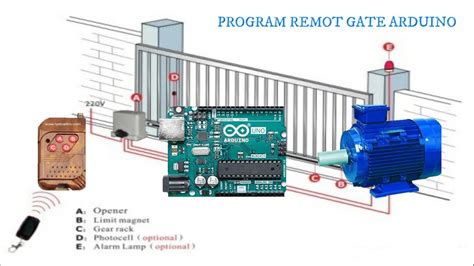 Image result for Arduino and Gate Code
