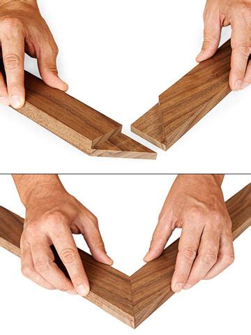 Image result for Joint vs Disjoint