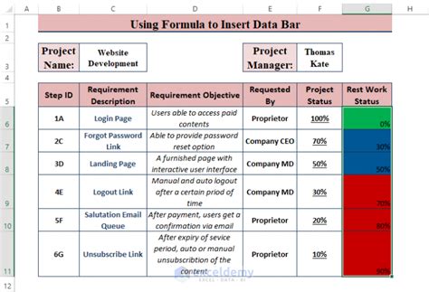 Excel Data Bar Conditional Formatting に対する画像結果