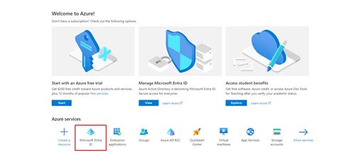 Image result for SAML SSO .Net Core
