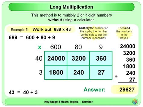 Long Multiplication Method എന്നതിനുള്ള ഇമേജ് ഫലം